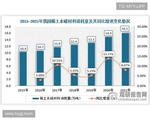 一九九七年国际下载的发展历程及其现代意义